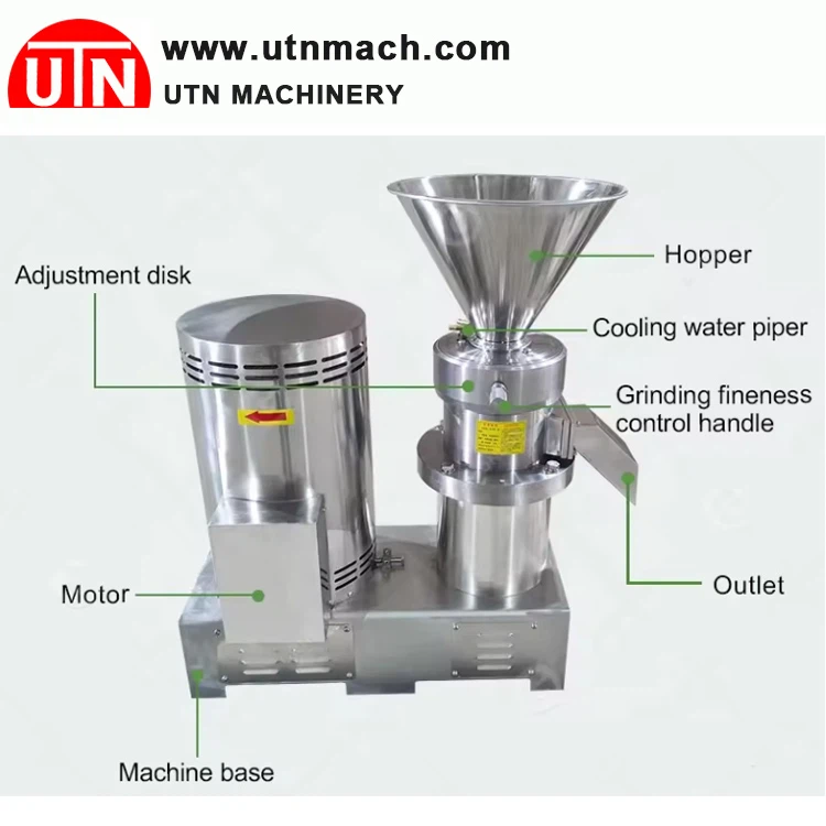 Peanut Butter Grinder